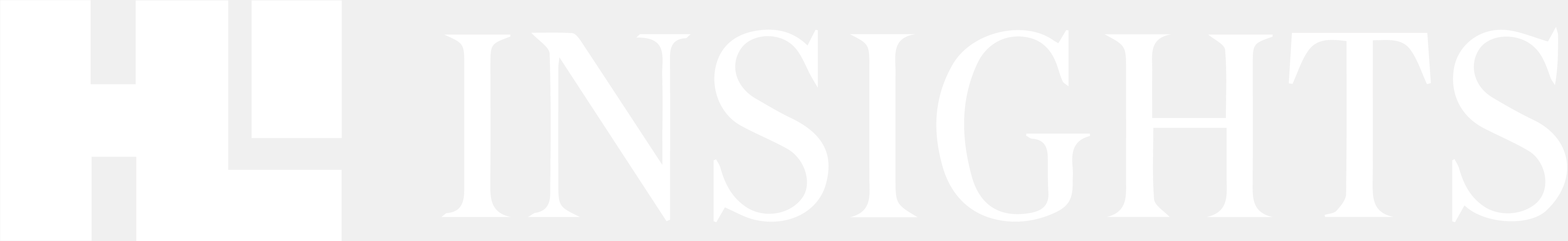 Mercedes-Benz HR Insights Dashboard